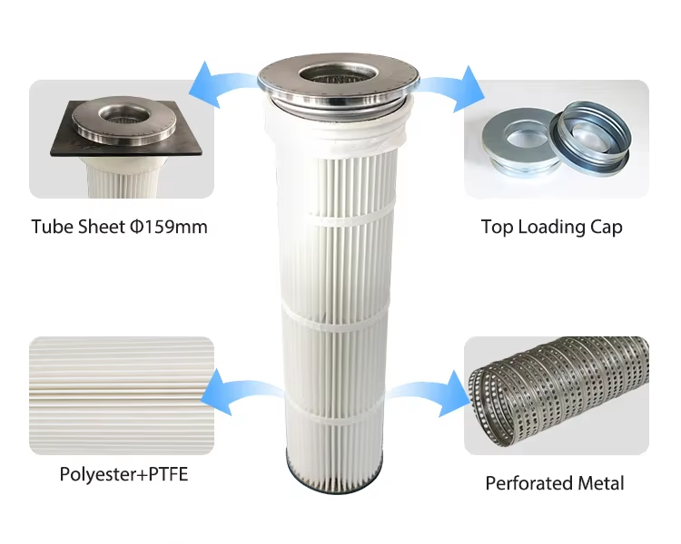 Metal Top Bottom Pleated Bag Filters