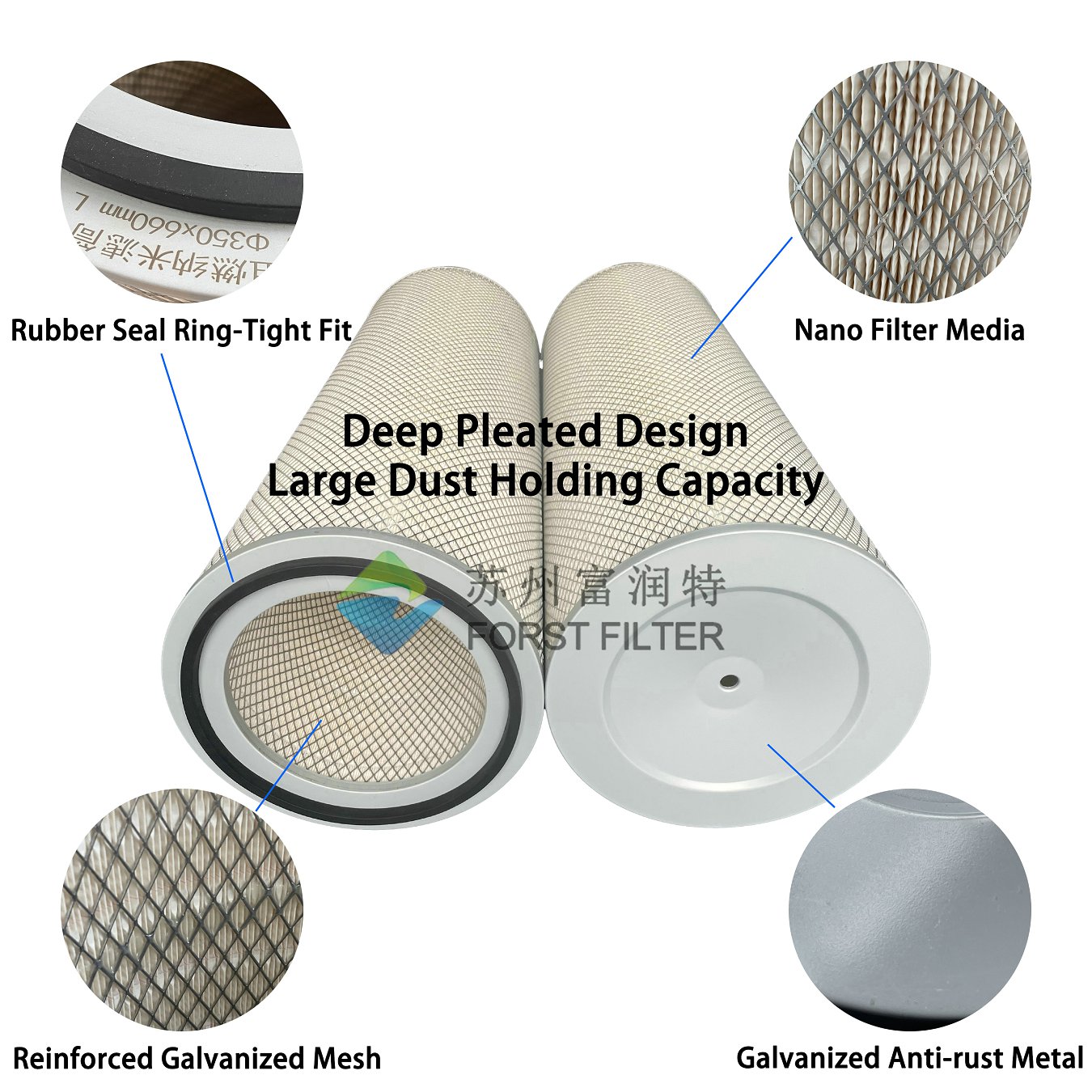 Forst High Efficiency Industrial Dust Collector Replacement Filter Cellulose Filter Cartridge